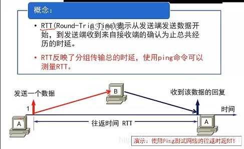 为什么维恩最后一个零件无法插入？探究问题根源并找出解决方法